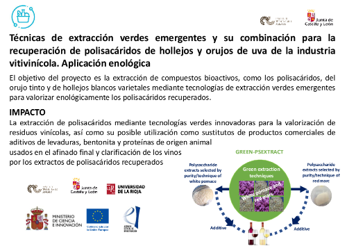 Técnicas de extracción verdes emergentes y su combinación para la recuperación de polisacáridos de hollejos y orujos de uva de la industria vitivinícola. Aplicación enológica