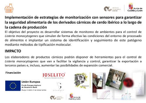 Implementación de estrategias de monitorización con sensores para garantizar la seguridad alimentaria de los derivados cárnicos de cerdo ibérico a lo largo de la cadena de producción (IBERIC-SENSOTRACING)